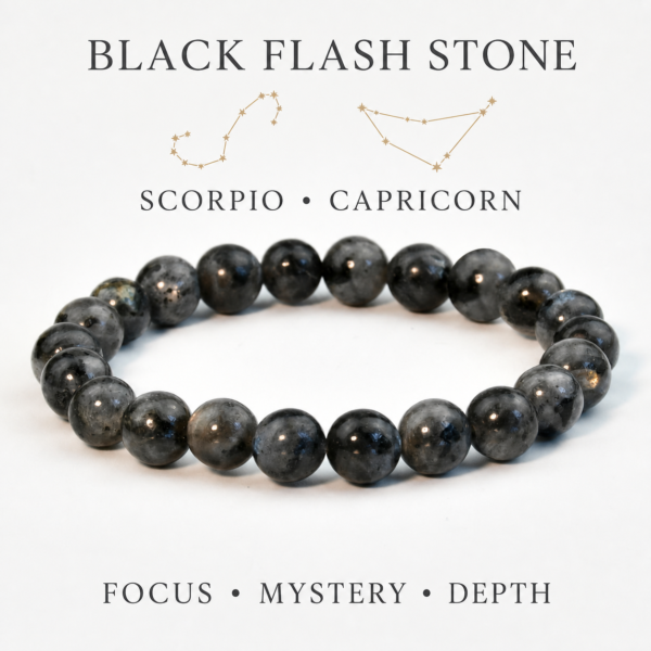 Zodiac Gem Bracelet Collection | 22 Natural Stone Intention Bracelets