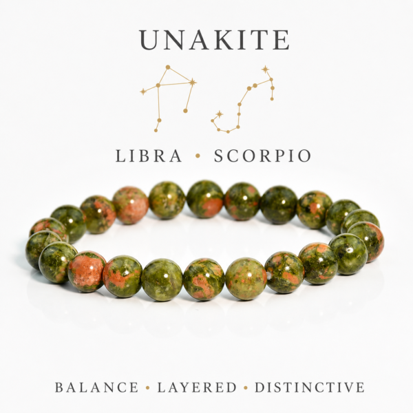 Zodiac Gem Bracelet Collection | 22 Natural Stone Intention Bracelets