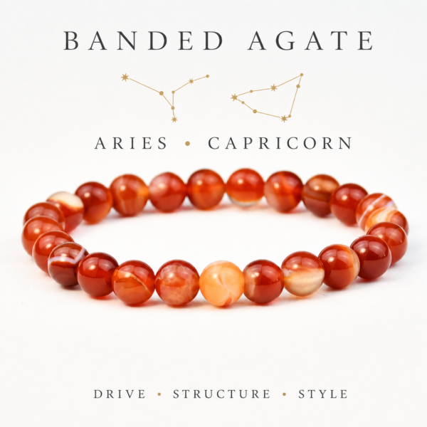 Zodiac Gem Bracelet Collection | 22 Natural Stone Intention Bracelets