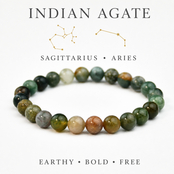 Zodiac Gem Bracelet Collection | 22 Natural Stone Intention Bracelets